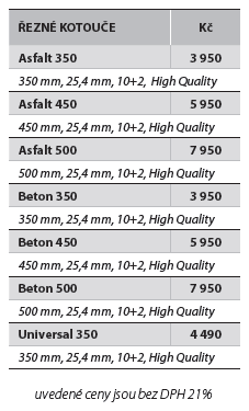 Diamantovy řezný kotouč EHWA na beton 500 mm , NTC