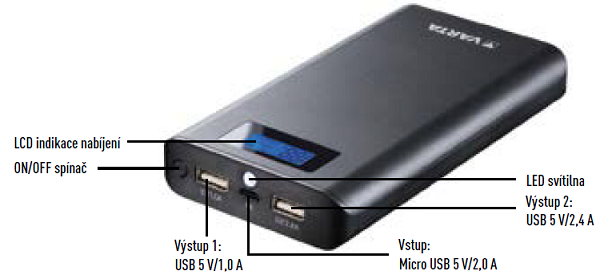 LCD Power banka 18200 mAh , 57972 , VARTA