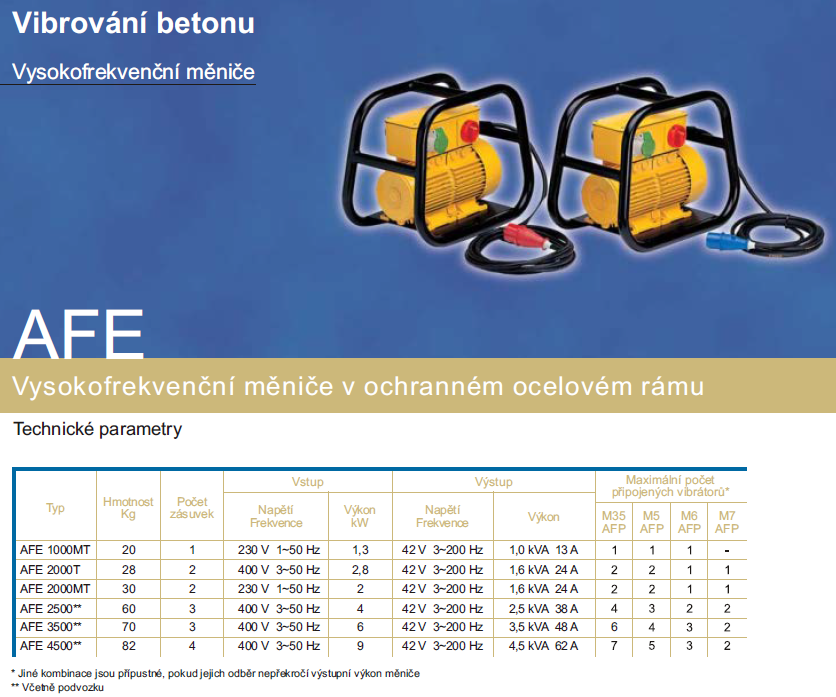 Vysokofrekvenční měnič napětí pro ponorné vibrátory betonu v trubkovém rámu s podvozkem, 400 V, výkon 4,5 kVA, 4 zásuvky AFE 4500 ENAR