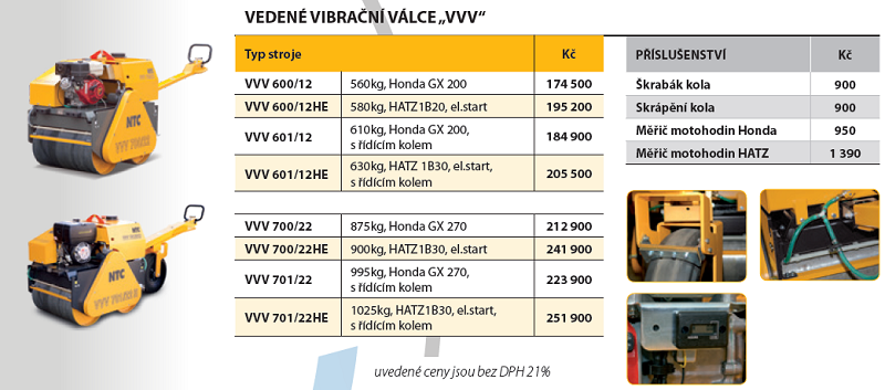 Škrabák kola pro vedené vibrační válce VVV , NTC