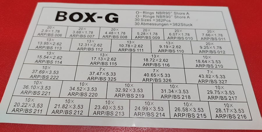 O-kroužky palcové, průměr 2.90 - 43.82, NBR90, tvrdost 90 "Shore" A, BOX G, sada 382 dílů