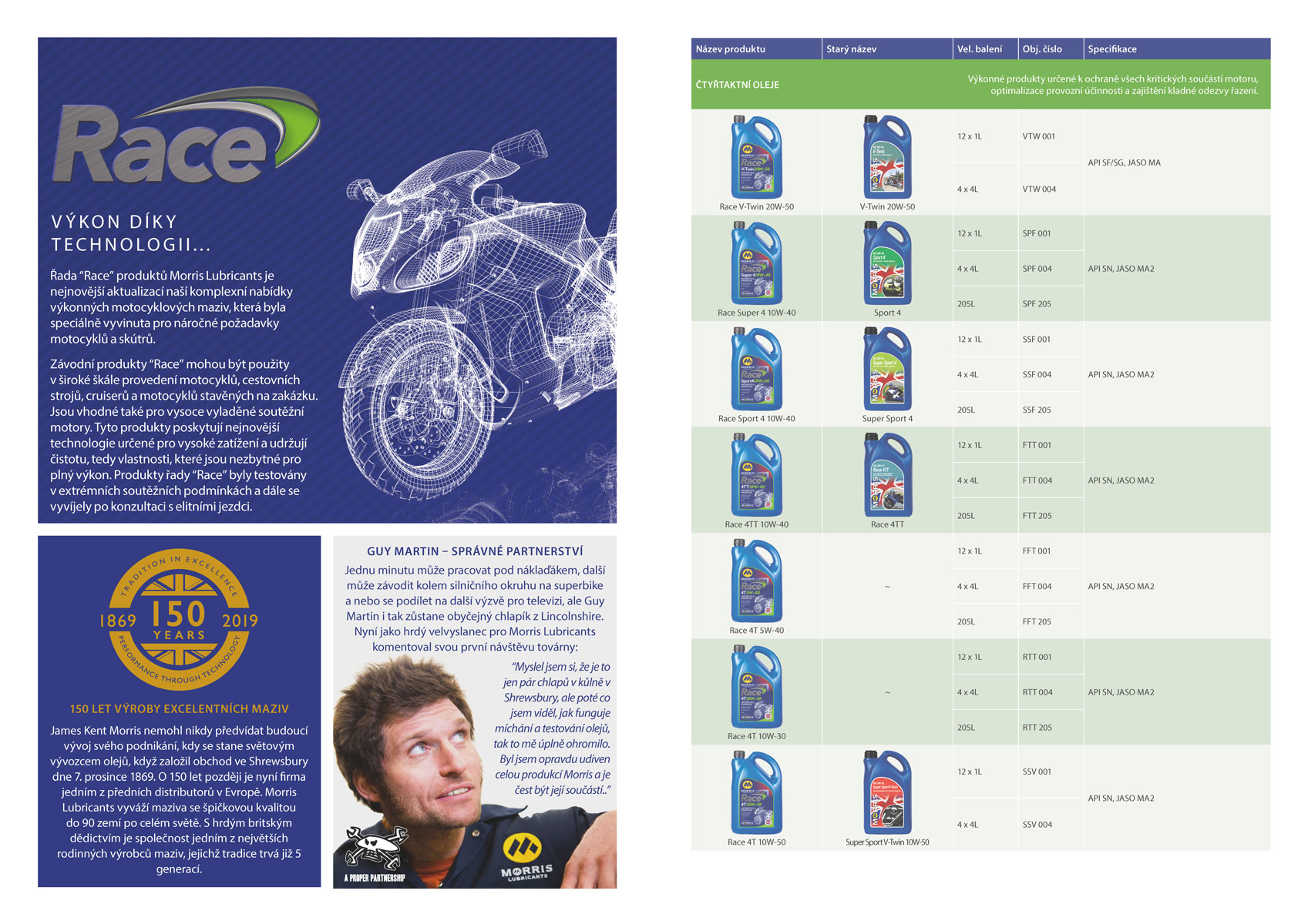 Morris Race Performance 2T, olej do benzínu pro dvoutaktní motocyklové motory road/race, 1l