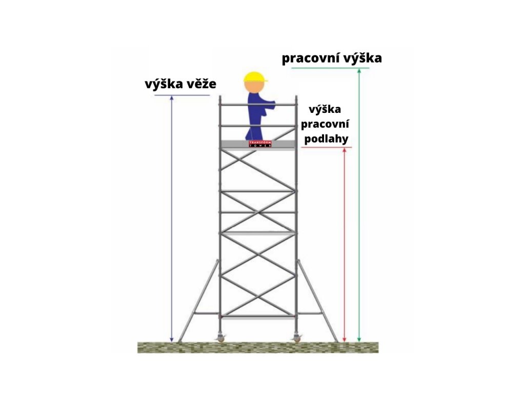 Profesionální hliníkové lešení o pracovní výšce 5,2 m, půdorys lešení 0,85 x 2,5 m Transform Tower