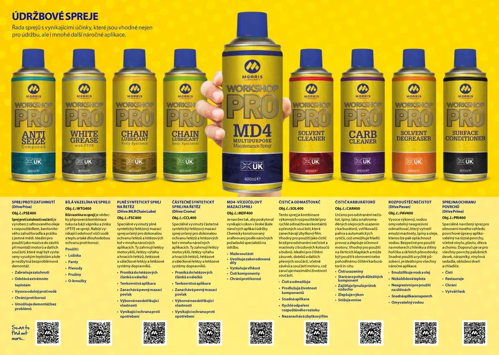 Morris WSP Solvent Cleaner, čistič a odmašťovač ve spreji, 400 ml