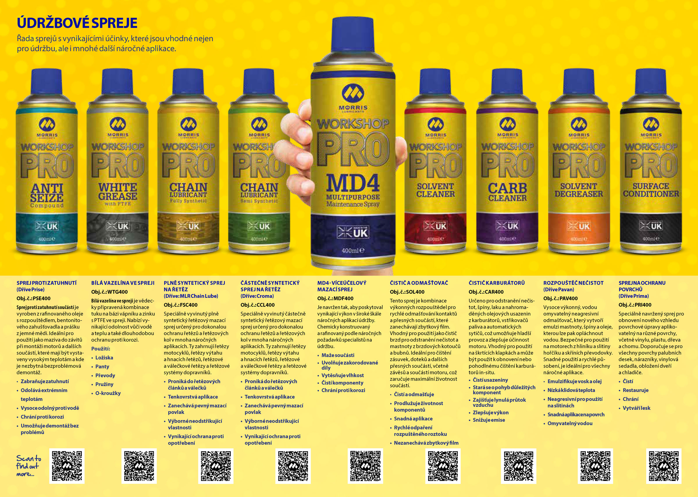 Morris WSP Anti Seize Compound, sprej proti zatuhnutí a zareznutí pro extrémní teploty, 400 ml