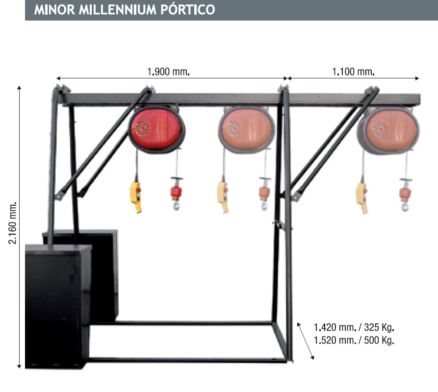 Profesionální stavební vrátek MINOR MILLENNIUM PORTICO 500, nosnost 500 kg, délka lana 30 m, CAMAC