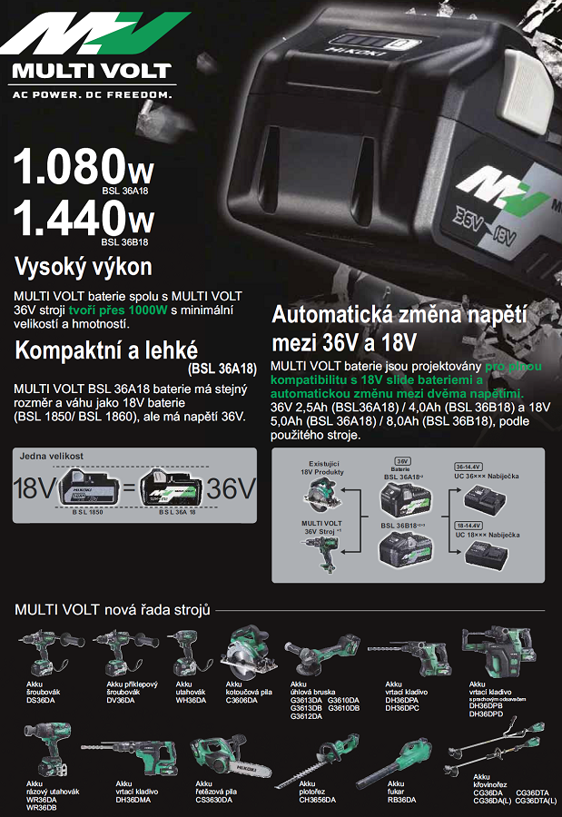 Aku vrtací kombinované kladivo DH36DMA , MULTI VOLT 36V , s bezuhlíkovým motorem , HIKOKI