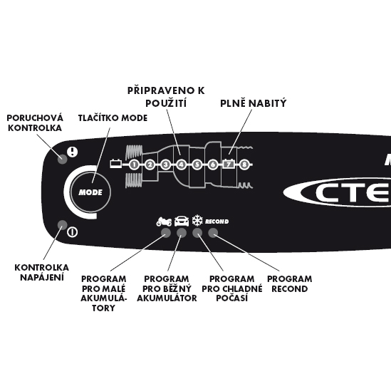 Nabíječka baterií CTEK MXS 5.0 12V 0.8A/5A s teplotním čidlem