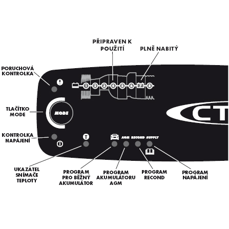Nabíječka baterií CTEK MXS 10, 12V, 10A