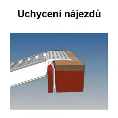 Hliníkové nájezdy, 1 pár, délka 2 m, výška profilu 87 mm, nosnost 4.150 kg
