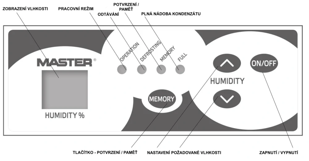 Profesionální odvlhčovač, vysoušeč vzduchu, sběrač vlhkosti 30 l za 24 hodin, 680 W, DH 732 P MASTER