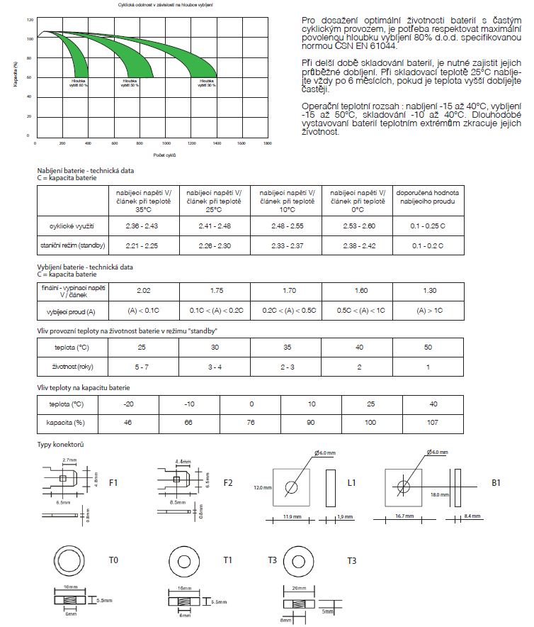 Záložní, staniční baterie VRLA 9 Ah , 12 V , kontakty F2 , GOOWEI ENERGY