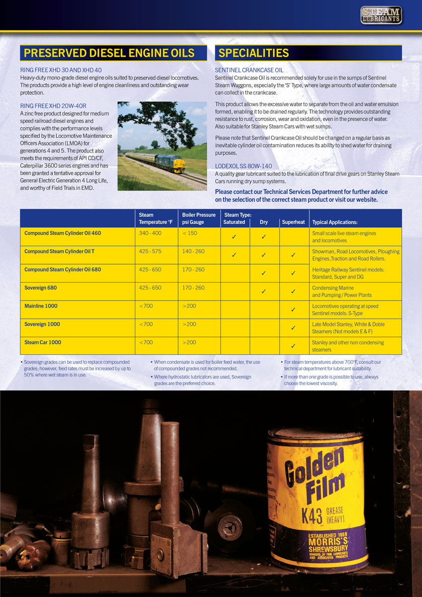 Morris Compound 1000 Steam Cylinder Oil - olej pro písty parních strojů , 205l