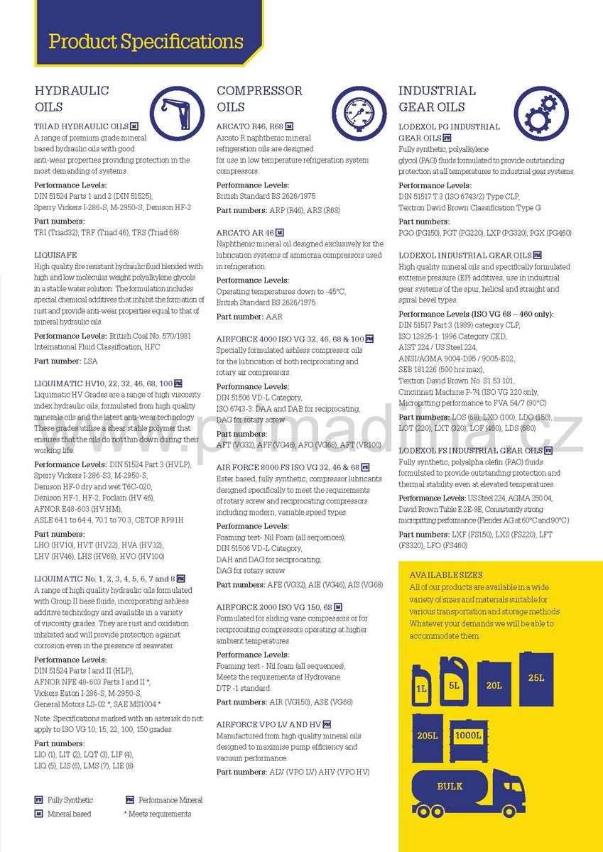 Morris Alto 320 Machine Oil, olej pro ložiska, převody a centrální mazání strojů , 25l