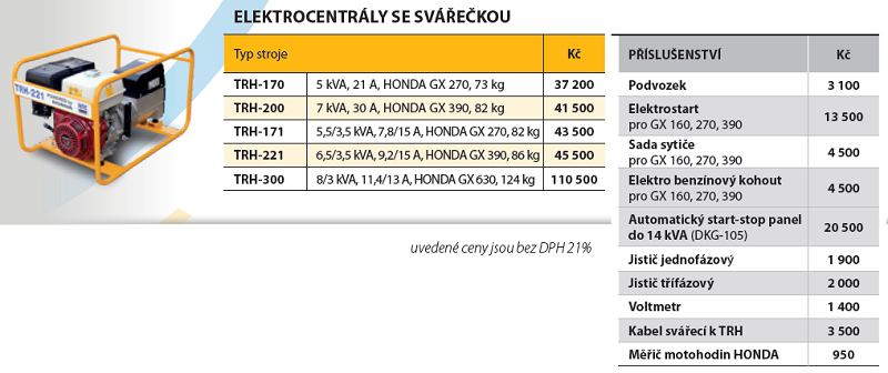 Elektrocentrála se svářečkou, benzínový generátor, motor HONDA, 5,0 kVA, 170 AC, TRH-170 NTC