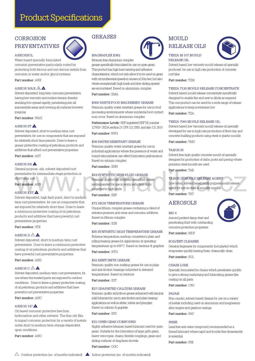 Morris Alto 320 Machine Oil, olej pro ložiska, převody a centrální mazání strojů , 25l