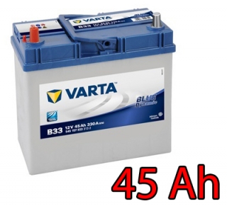 Baterie VARTA BLUE Dynamic 45 Ah / 545157 / B33